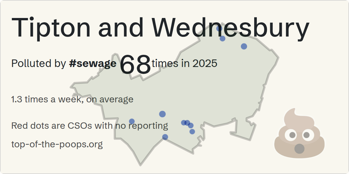Sewage pollution map of Tipton and Wednesbury, the constituency containing the GREAT BRIDGE - GREAT BRIDGE ST (CSO) storm overflow
