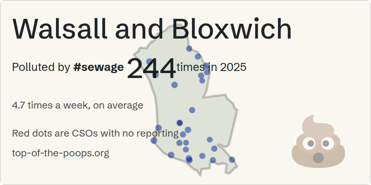 Sewage pollution map of Walsall and Bloxwich, the constituency containing the WALSALL - BIRMINGHAM ROAD (CSO) storm overflow