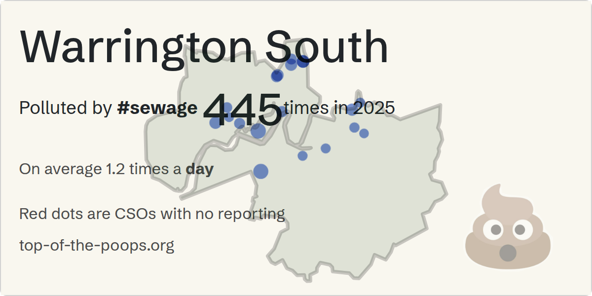 Sewage pollution map of Warrington South, the constituency containing the Longford Barrage CSO storm overflow