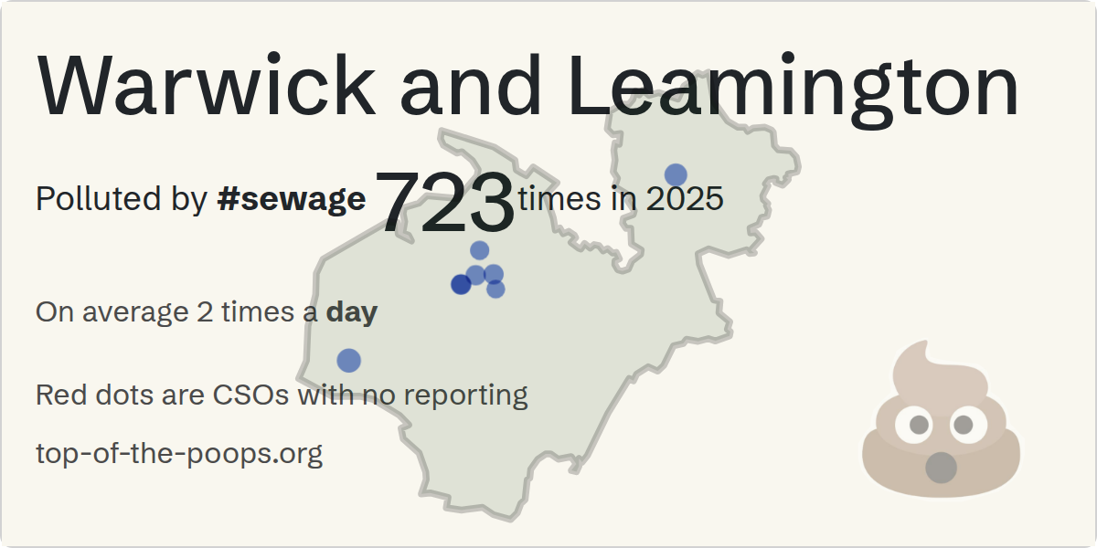 Sewage pollution map of Warwick and Leamington, the constituency containing the LEAMINGTON - PRINCES DR (REF 19B) (CSO) storm overflow