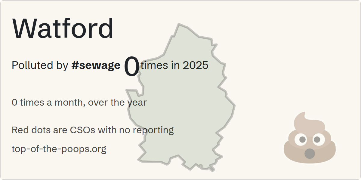 Sewage pollution map of Watford