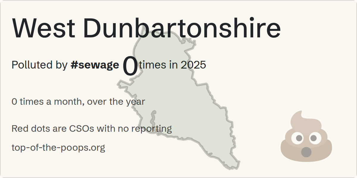 Sewage pollution map of West Dunbartonshire