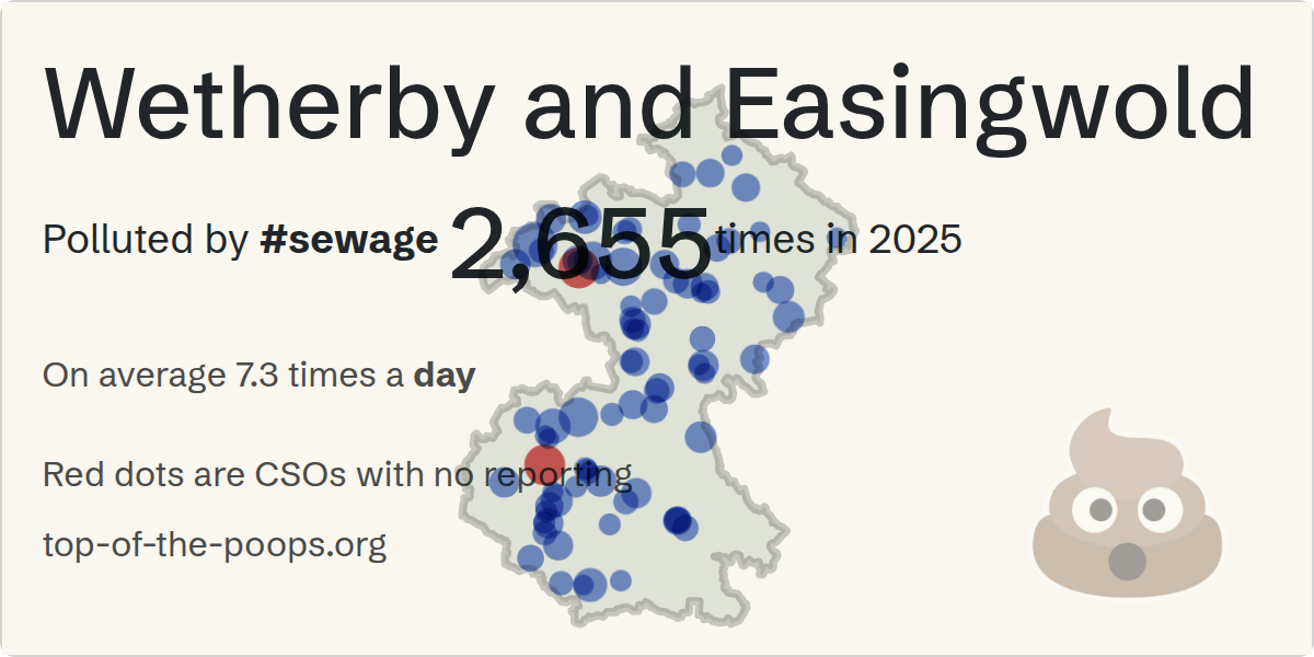 Sewage pollution map of Wetherby and Easingwold, the constituency containing the RAKEHILL ROAD/CSO storm overflow
