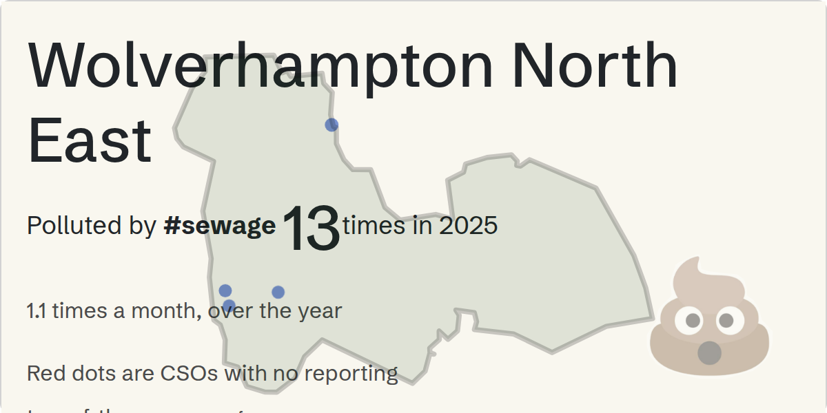 Sewage pollution map of Wolverhampton North East, the constituency containing the WEDNESFIELD - AMOS LANE/BELLAMY LA (CSO) storm overflow