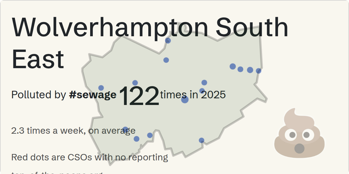 Sewage pollution map of Wolverhampton South East, the constituency containing the WEDNESBURY - WILLENHALL ROAD (CSO) storm overflow