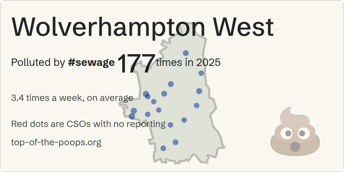 Sewage pollution map of Wolverhampton West, the constituency containing the COMPTON - PARK (CSO) storm overflow