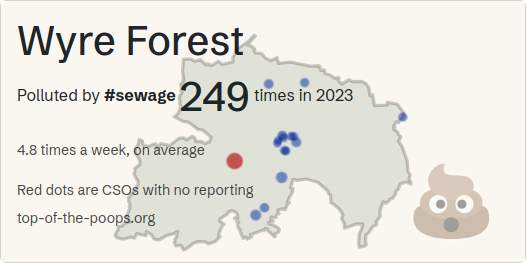 Top of the Poops Constituency Wyre Forest Polluted by Severn Trent