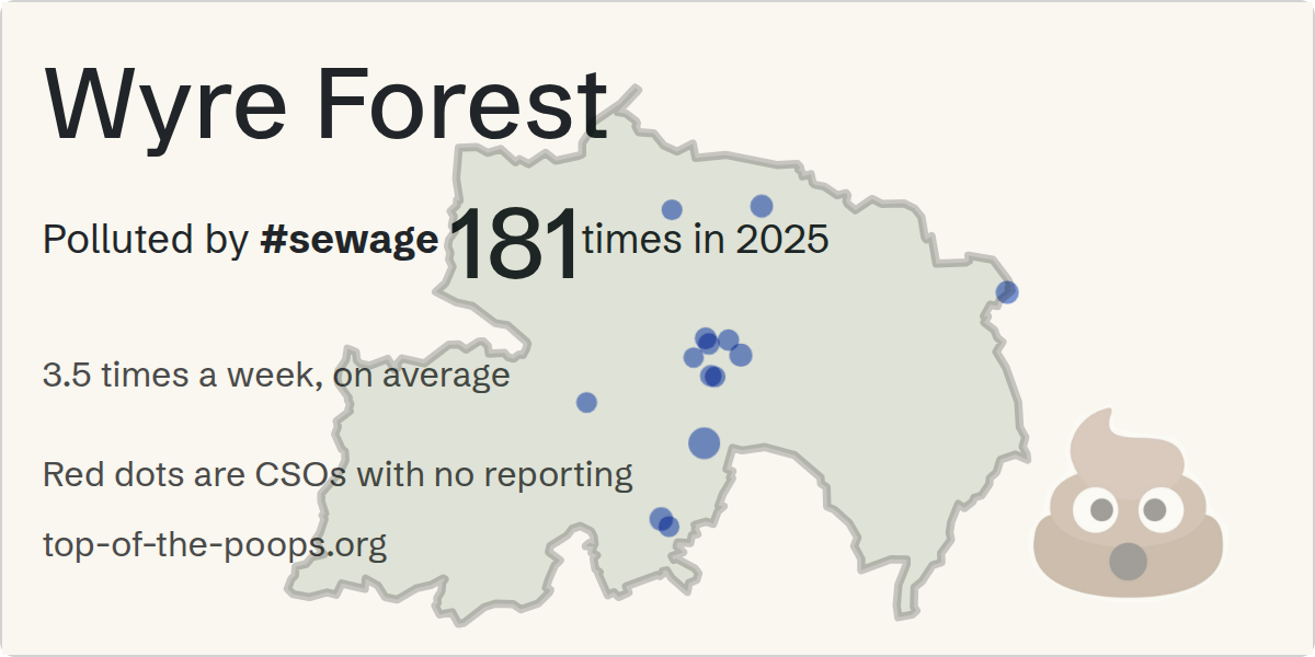 Sewage pollution map of Wyre Forest, the constituency containing the KIDDERMINSTER - COVENTRY ST ISLAND (CSO) storm overflow
