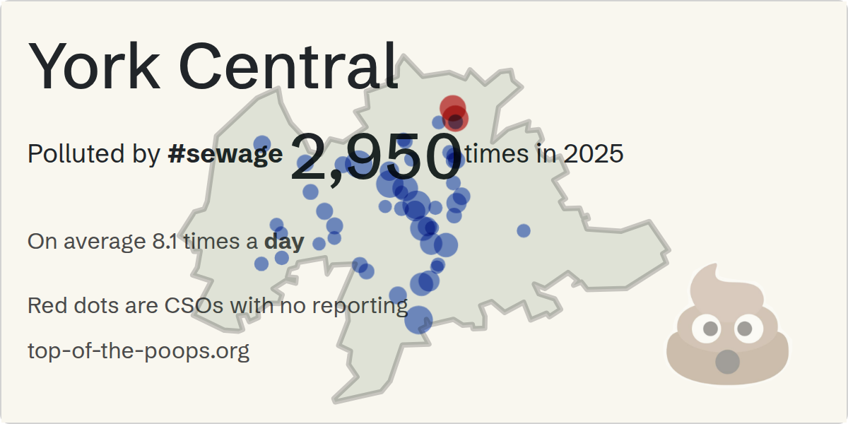 Sewage pollution map of York Central, the constituency containing the FARNDALE STREET/CSO storm overflow