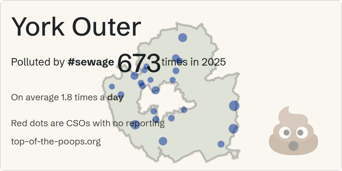Sewage pollution map of York Outer, the constituency containing the NORTH LANE/SPS storm overflow