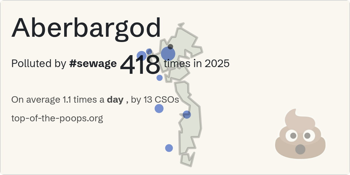 Sewage pollution map of Aberbargod