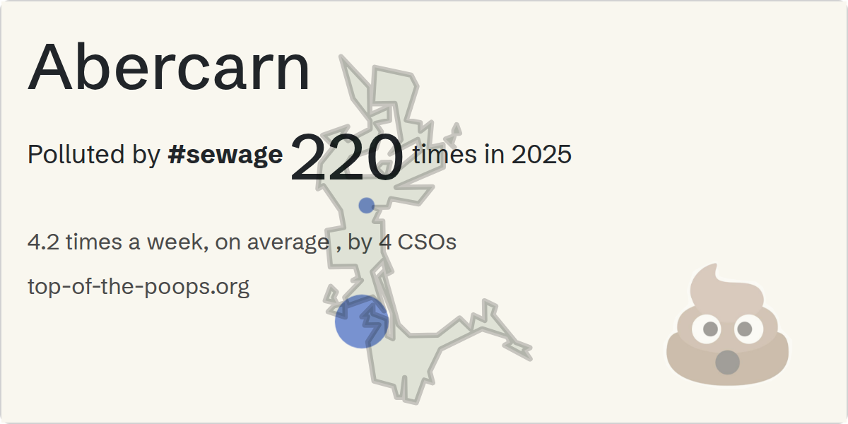 Sewage pollution map of Abercarn