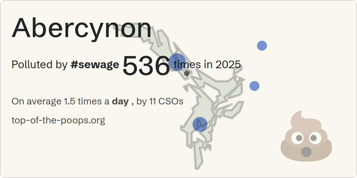 Sewage pollution map of Abercynon