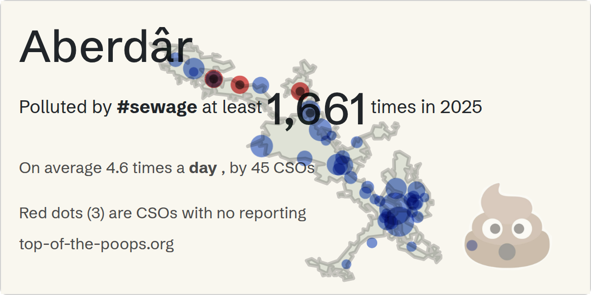 Sewage pollution map of Aberdâr