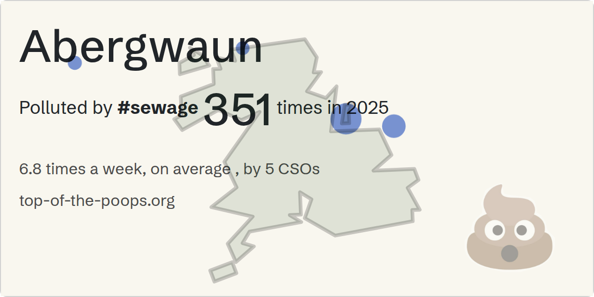 Sewage pollution map of Abergwaun