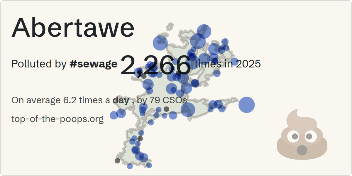 Sewage pollution map of Abertawe