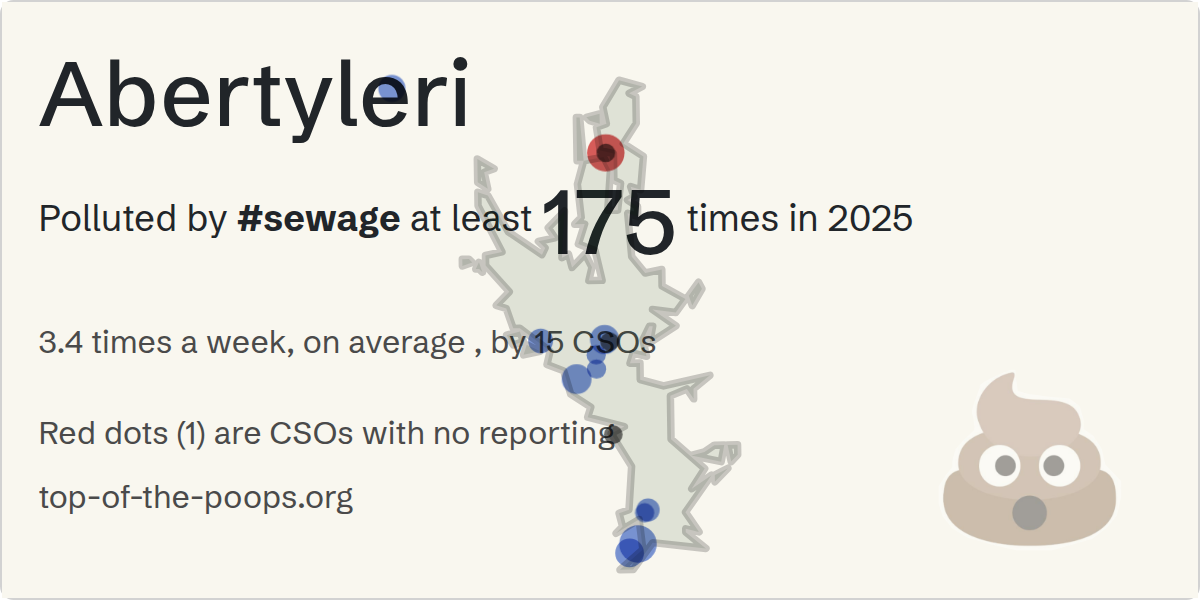 Sewage pollution map of Abertyleri