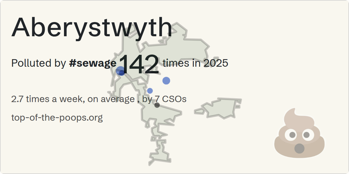 Sewage pollution map of Aberystwyth