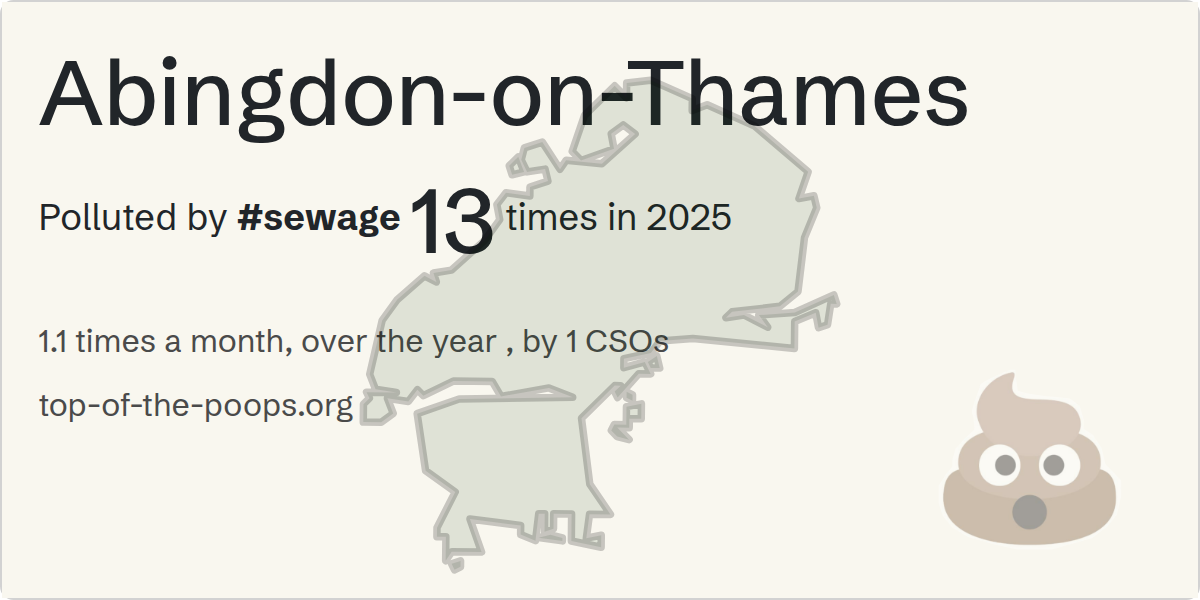 Sewage pollution map of Abingdon-on-Thames