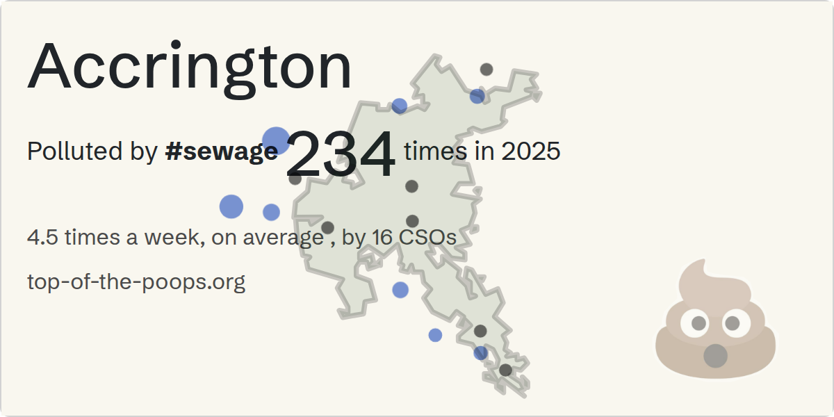 Sewage pollution map of Accrington