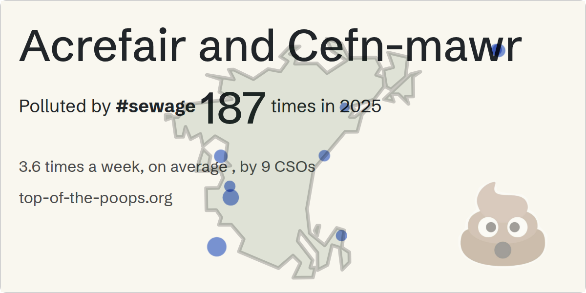 Sewage pollution map of Acrefair and Cefn-mawr