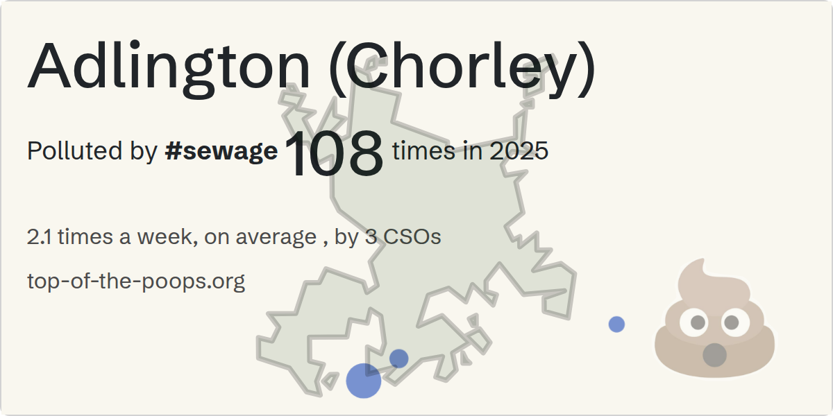 Sewage pollution map of Adlington (Chorley)