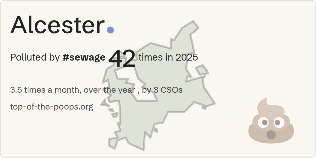 Sewage pollution map of Alcester