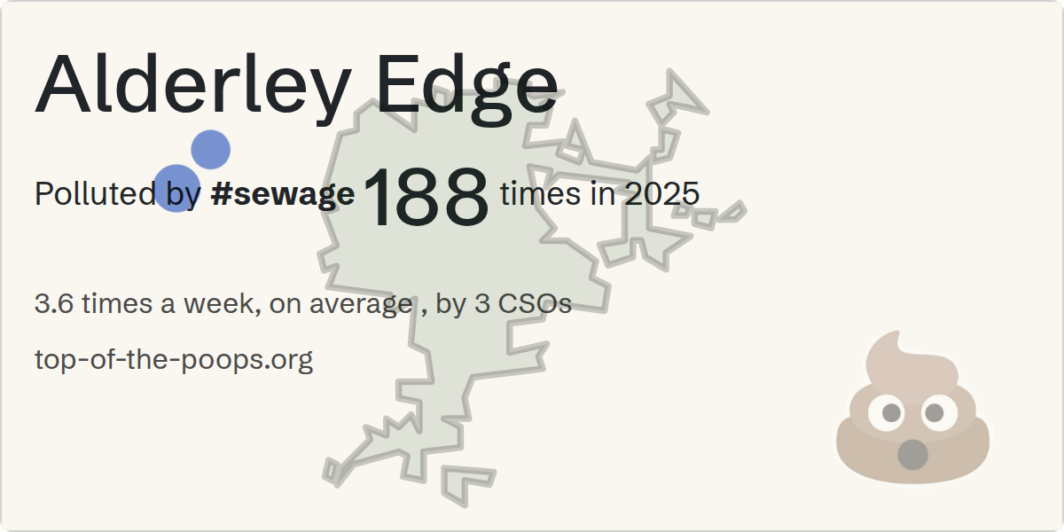 Sewage pollution map of Alderley Edge