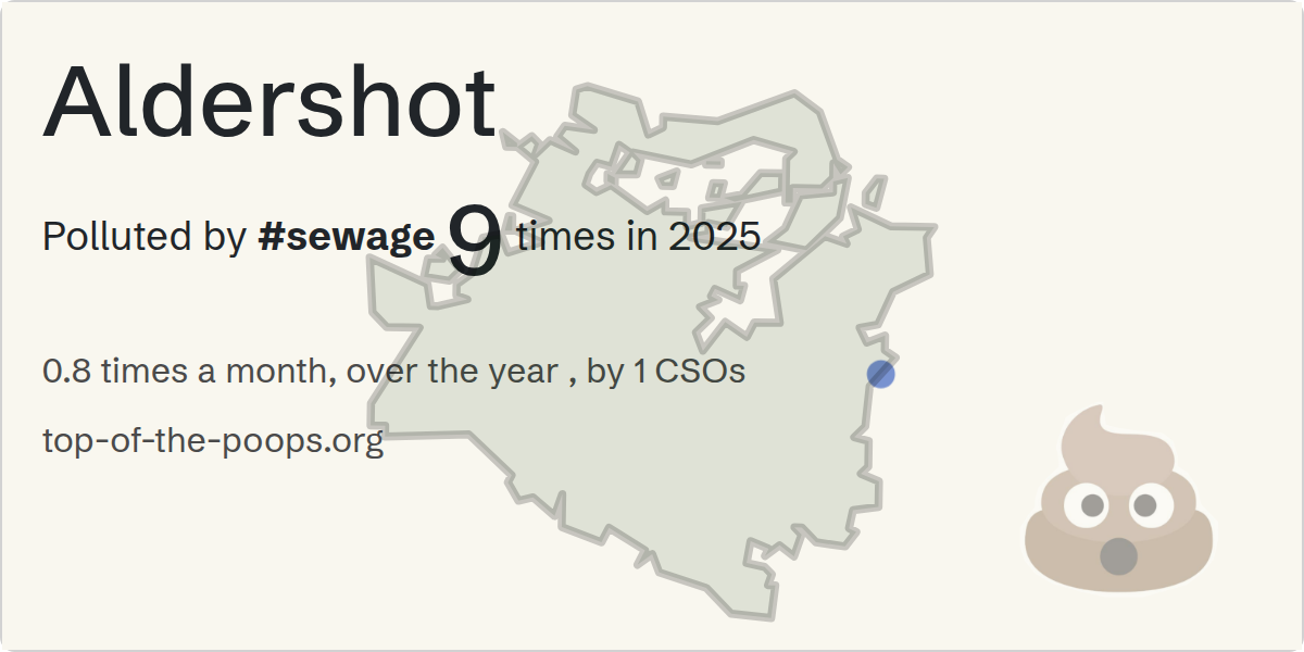 Sewage pollution map of Aldershot