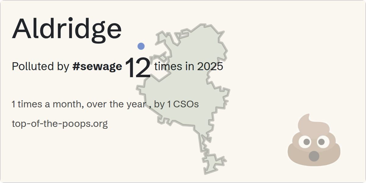 Sewage pollution map of Aldridge