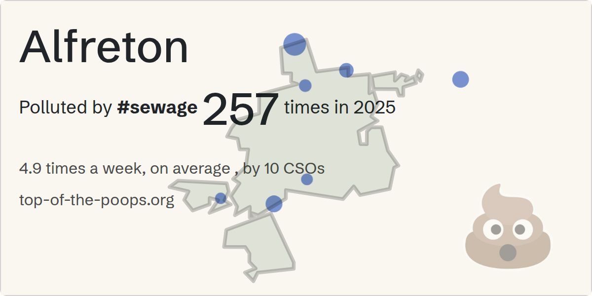 Sewage pollution map of Alfreton