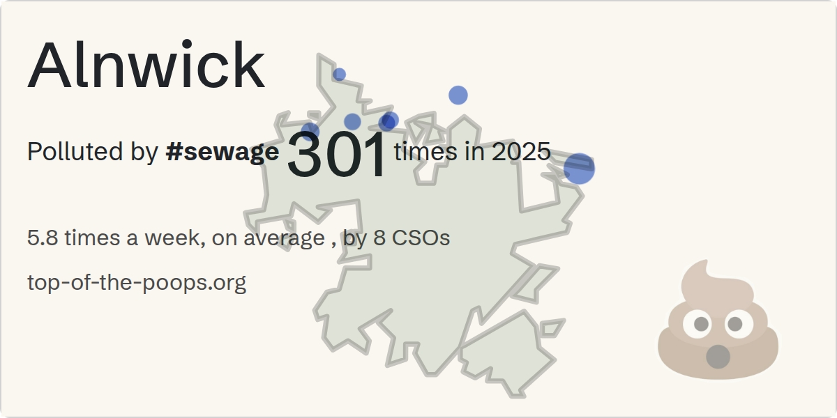 Sewage pollution map of Alnwick
