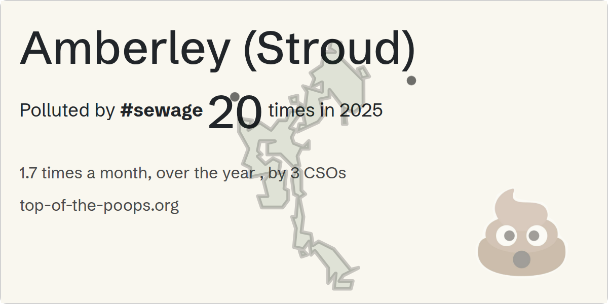 Sewage pollution map of Amberley (Stroud)