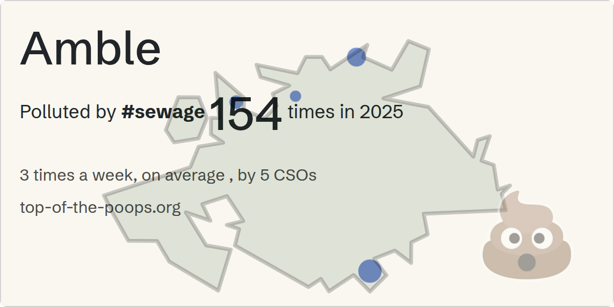 Sewage pollution map of Amble