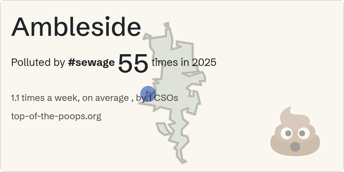 Sewage pollution map of Ambleside
