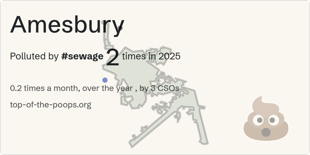 Sewage pollution map of Amesbury