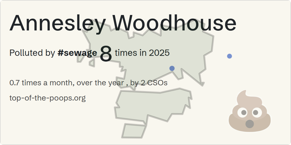 Sewage pollution map of Annesley Woodhouse