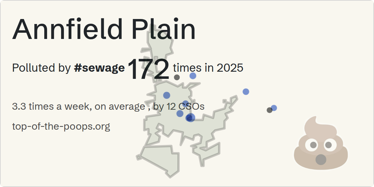 Sewage pollution map of Annfield Plain