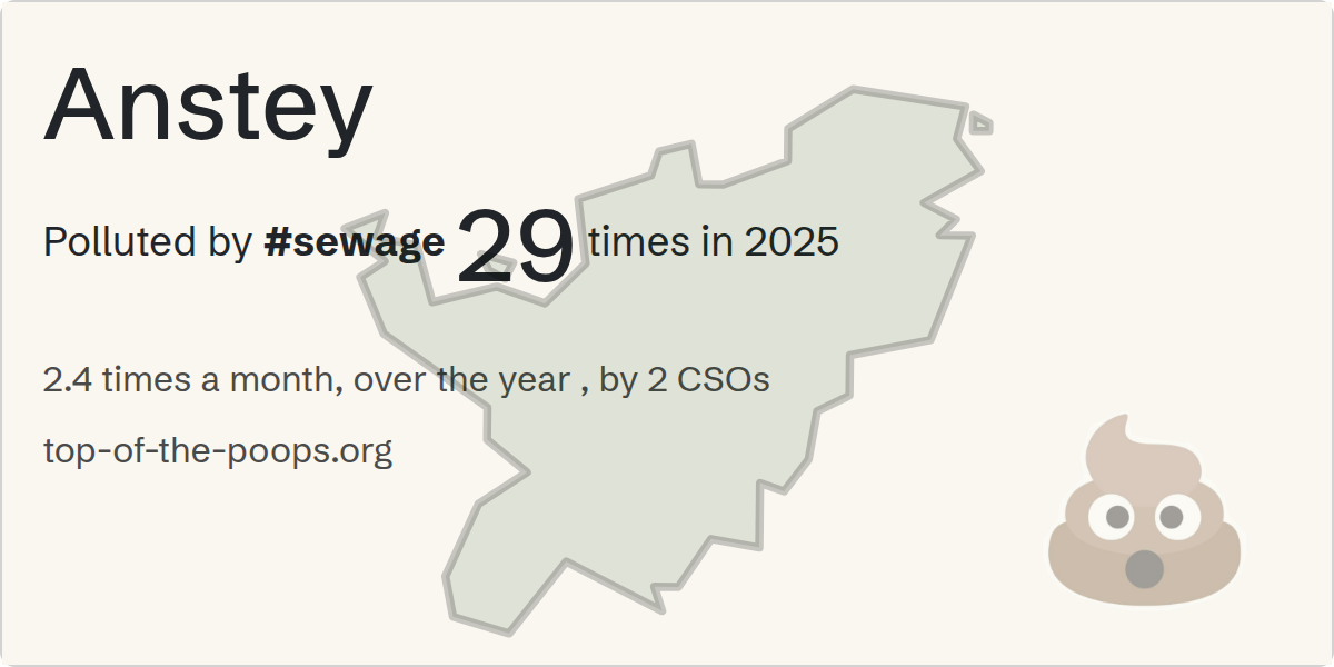 Sewage pollution map of Anstey