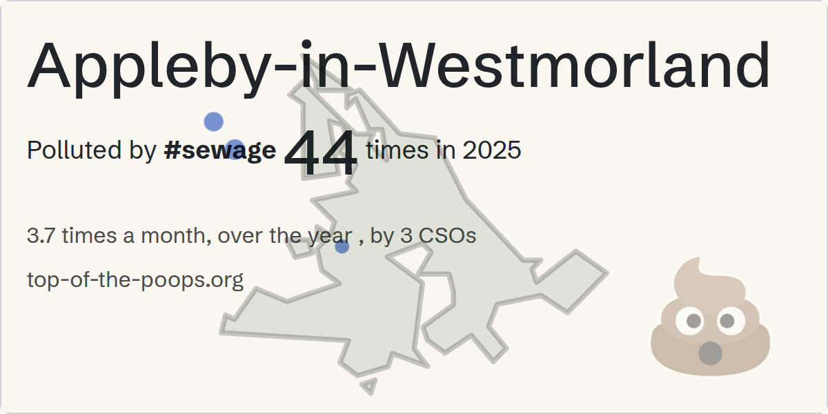 Sewage pollution map of Appleby-in-Westmorland