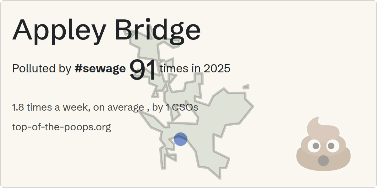 Sewage pollution map of Appley Bridge