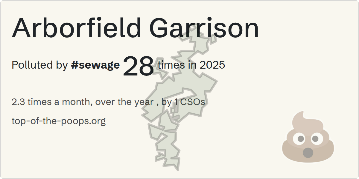 Sewage pollution map of Arborfield Garrison