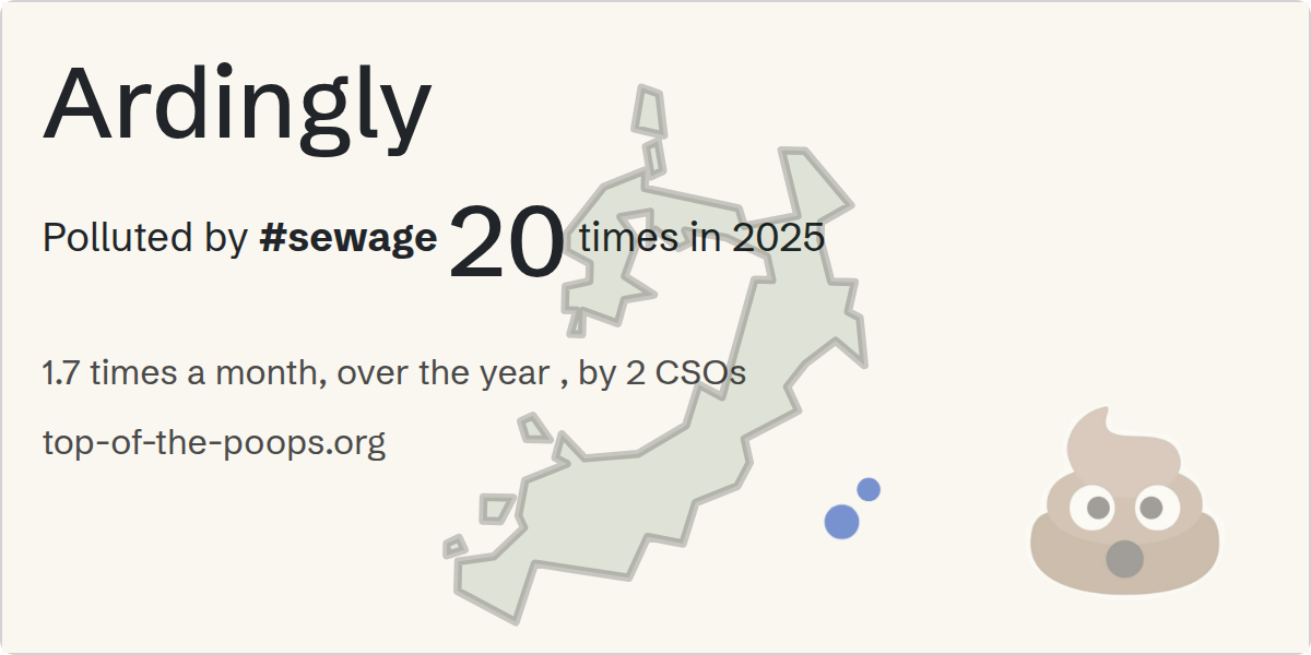 Sewage pollution map of Ardingly