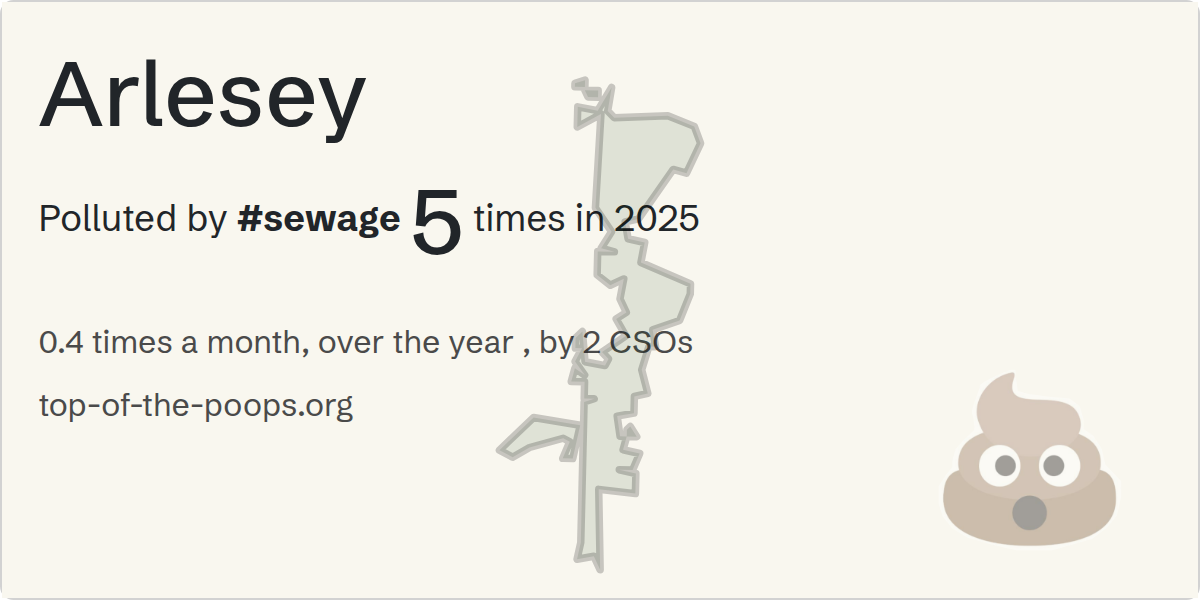 Sewage pollution map of Arlesey