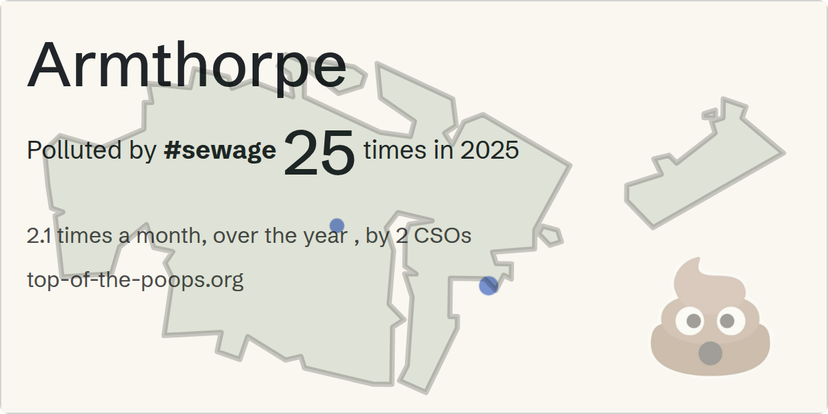 Sewage pollution map of Armthorpe