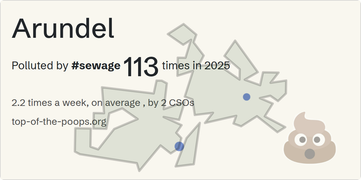 Sewage pollution map of Arundel