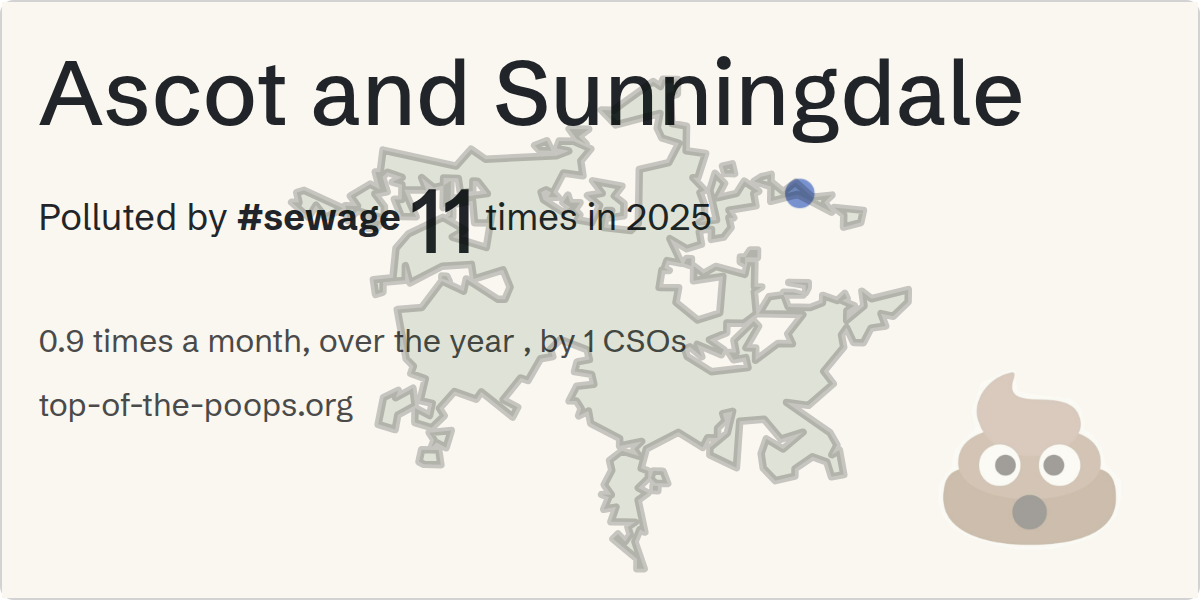 Sewage pollution map of Ascot and Sunningdale