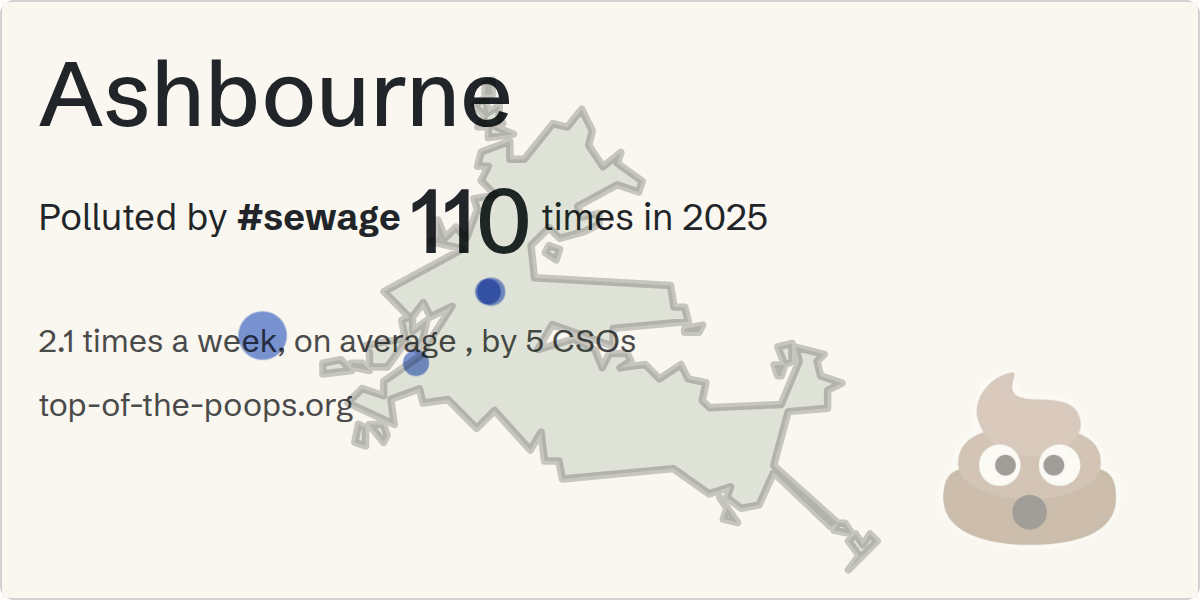 Sewage pollution map of Ashbourne