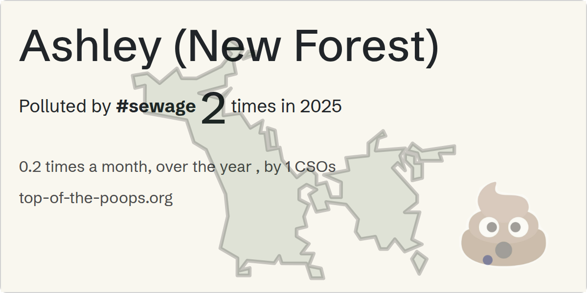 Sewage pollution map of Ashley (New Forest)