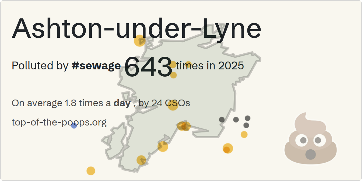 Sewage pollution map of Ashton-under-Lyne